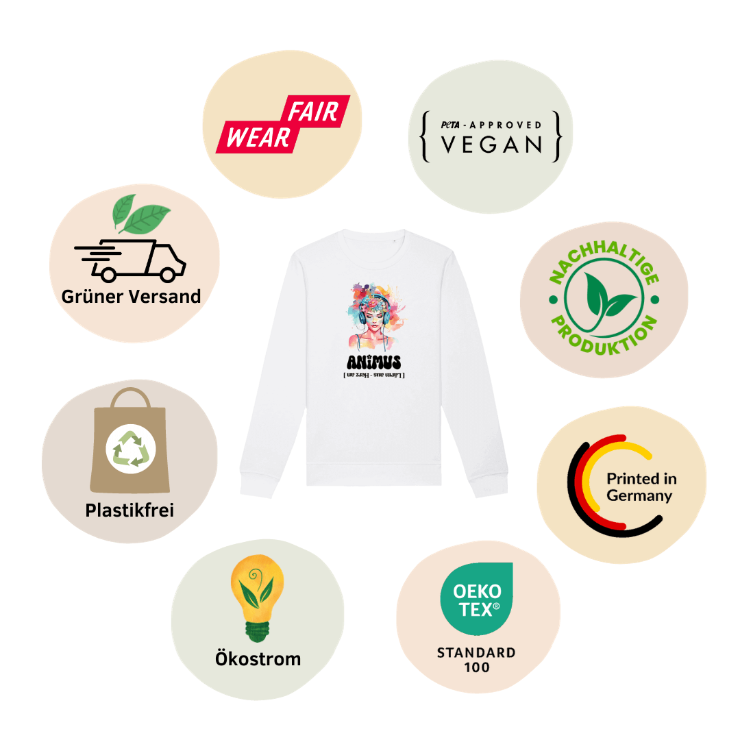 Animus (Lärm aus - Herz an) Sweatshirt