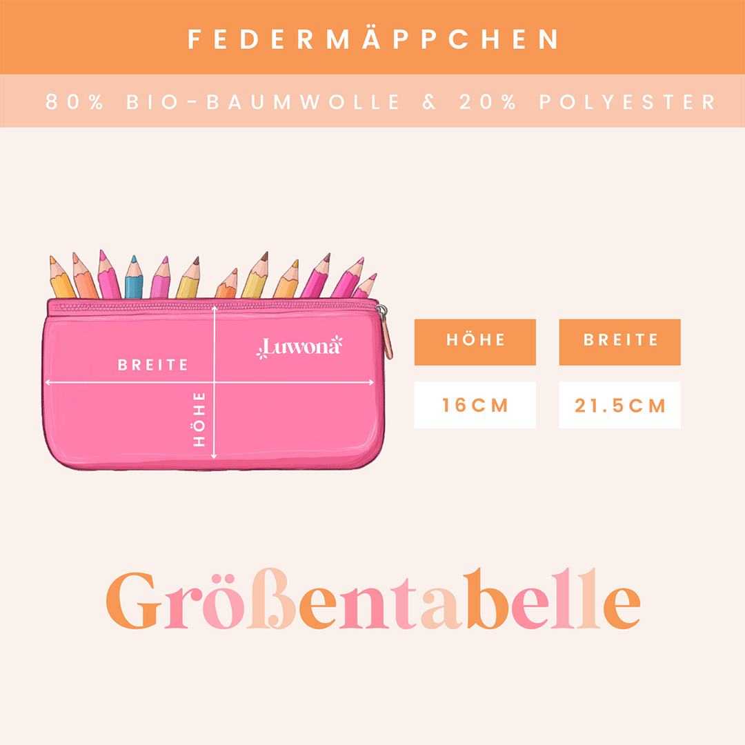 BIT OF A MESS Federmäppchen